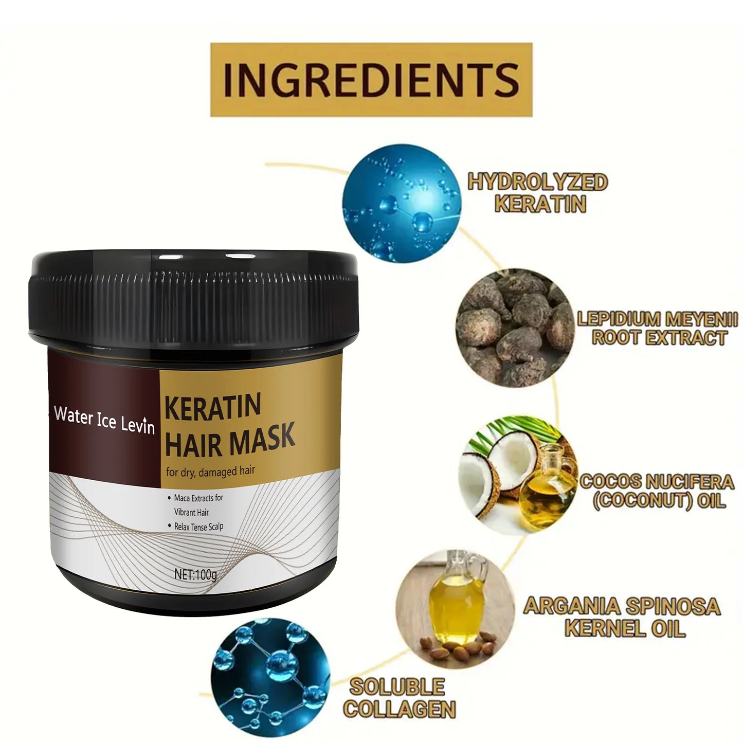 KeratinX – Deep Repair & Frizz Control