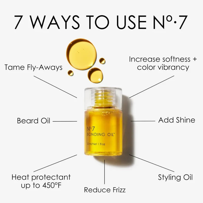 Olaplex No.7 Bonding Oil - Greycord
