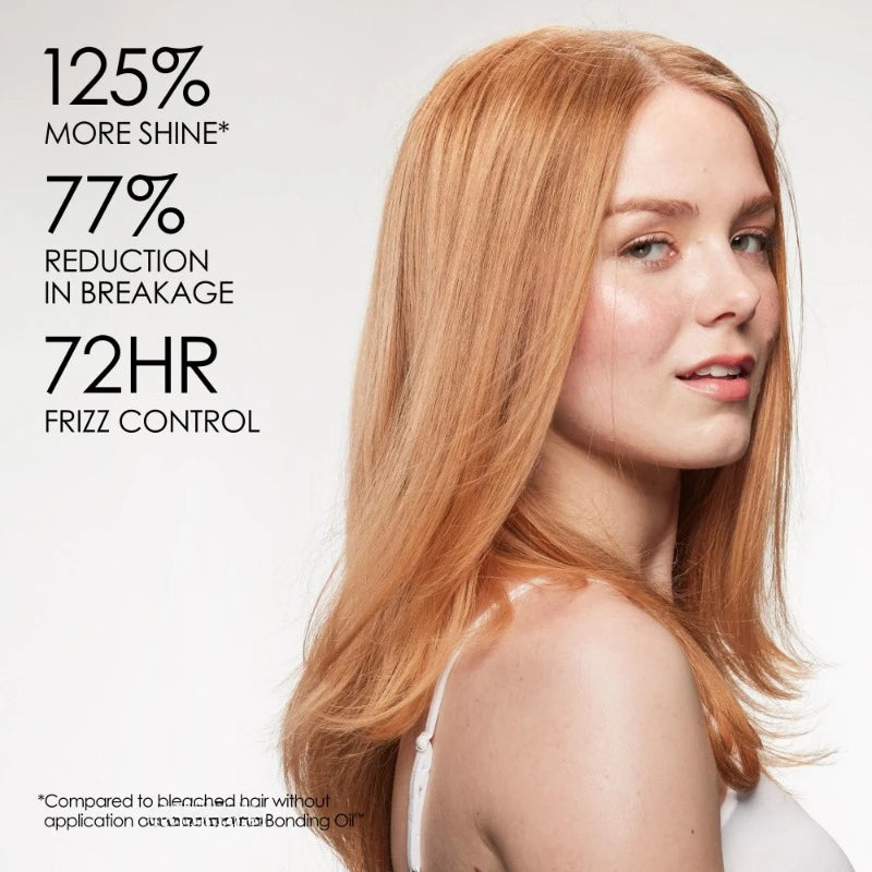 Olaplex No.7 Bonding Oil - Greycord