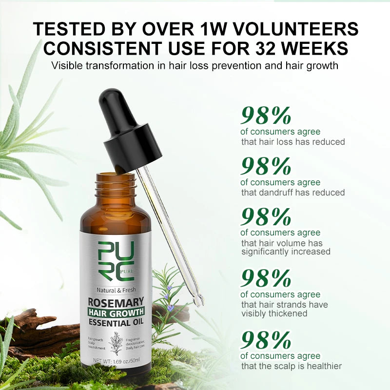 PURC Rosemary Hair Growth, Anti Hair Loss, Scalp Treatment Oil - Greycord