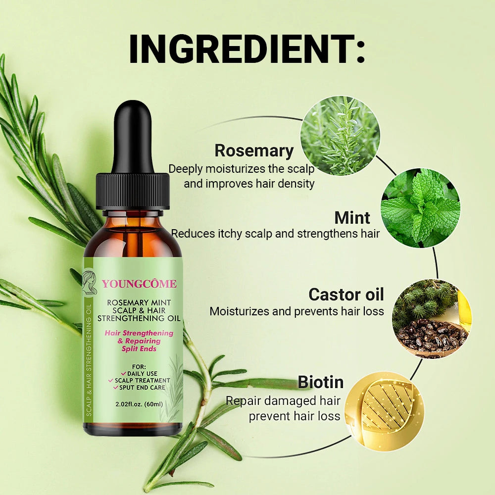 Rosemary Mint Elixir β Nourishing Hair Growth Oil for Stronger, Softer, Shinier Hair - Greycord