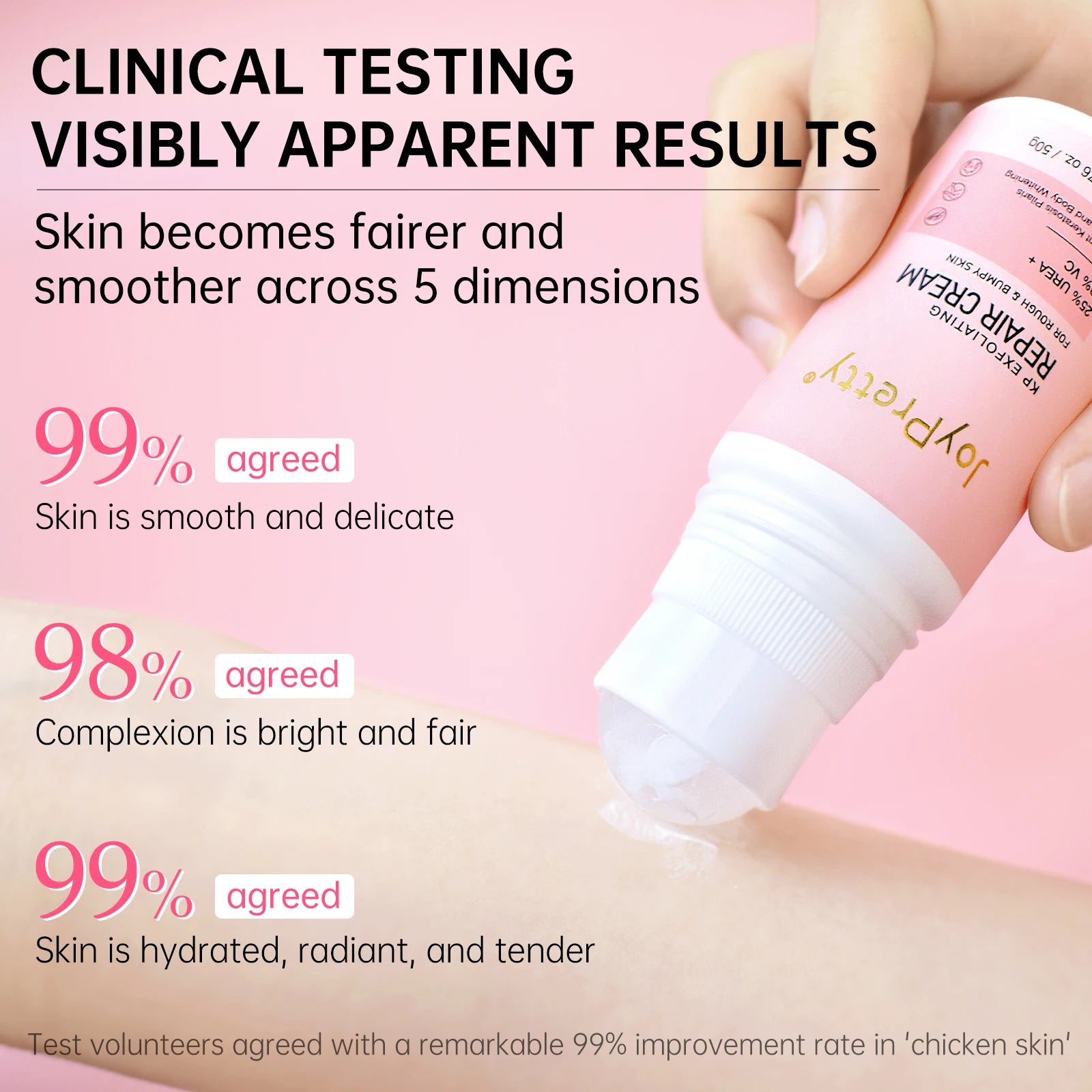 JoyPretty Exfoliating Skin Repair Cream - Greycord