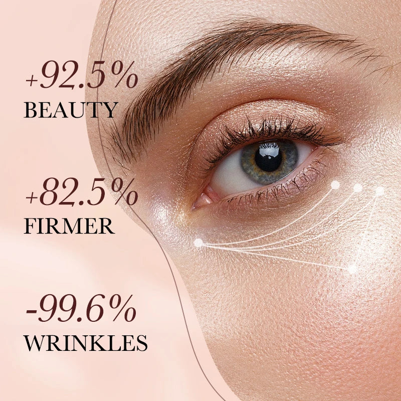 Retinol Eye Cream Stick, Reduces Dark Circles and Wrinkles, Moisturizes and Tightens The Eyes, Eye Cream