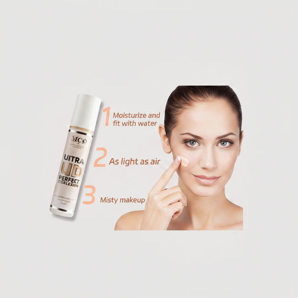 MC9 Full Coverage Matte Foundation - Greycord Beauty