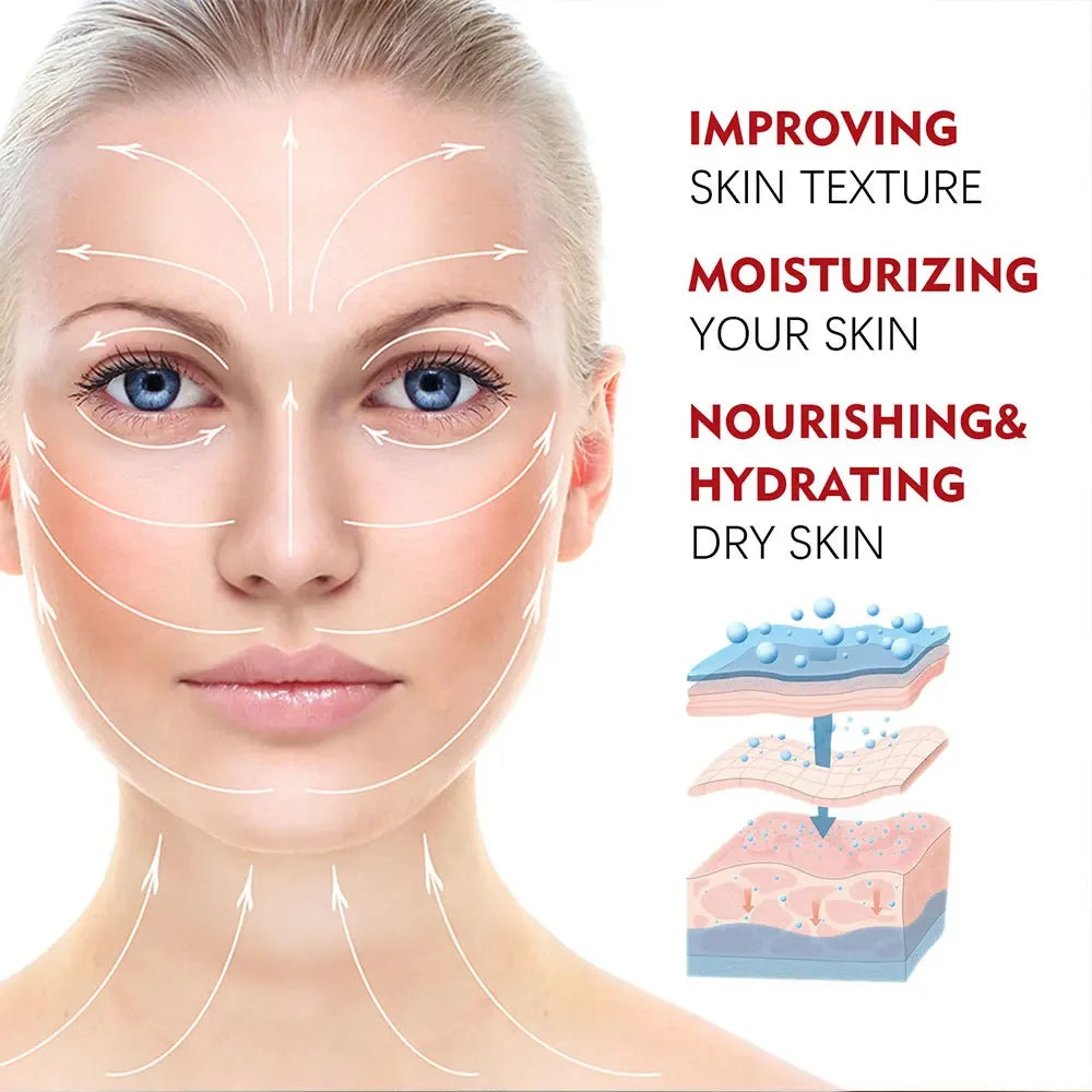 Retinol Collagen Lifting Cream – Anti-Wrinkle & Firming Moisturizer