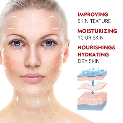 Retinol Collagen Lifting Cream – Anti-Wrinkle & Firming Moisturizer