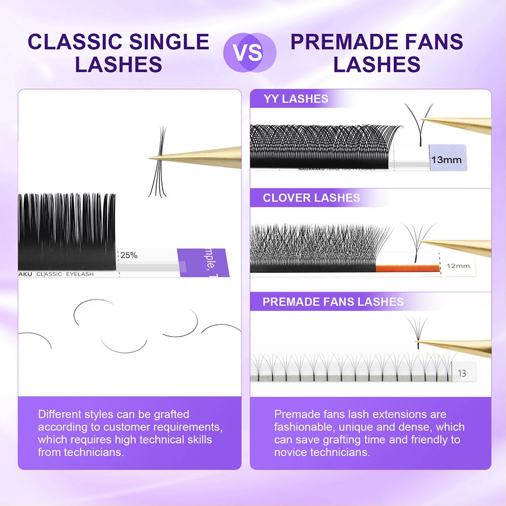 ProLuxe Individual Lash Extensions (16-Line Tray)