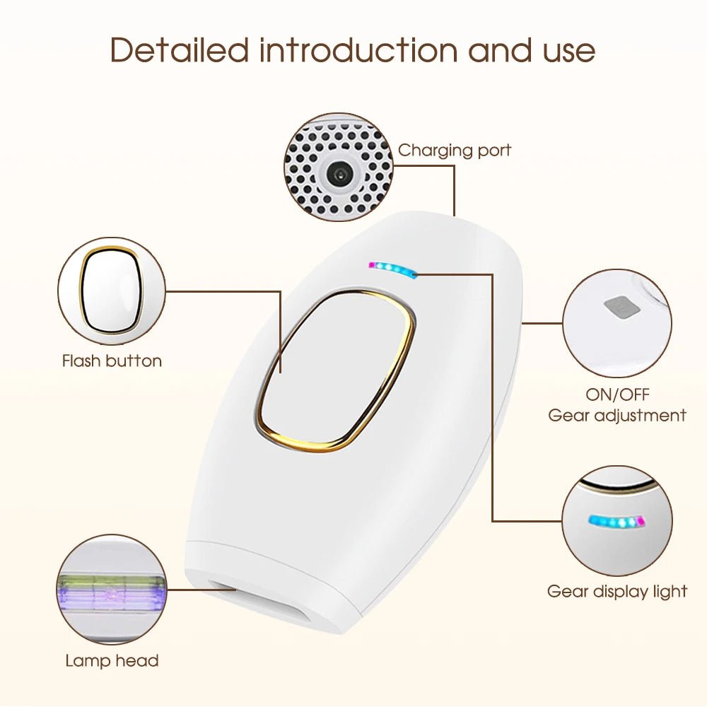 SMOOTH GLOW. Your At Home Laser Hair Removal System - Greycord BeautyGreycord Beauty